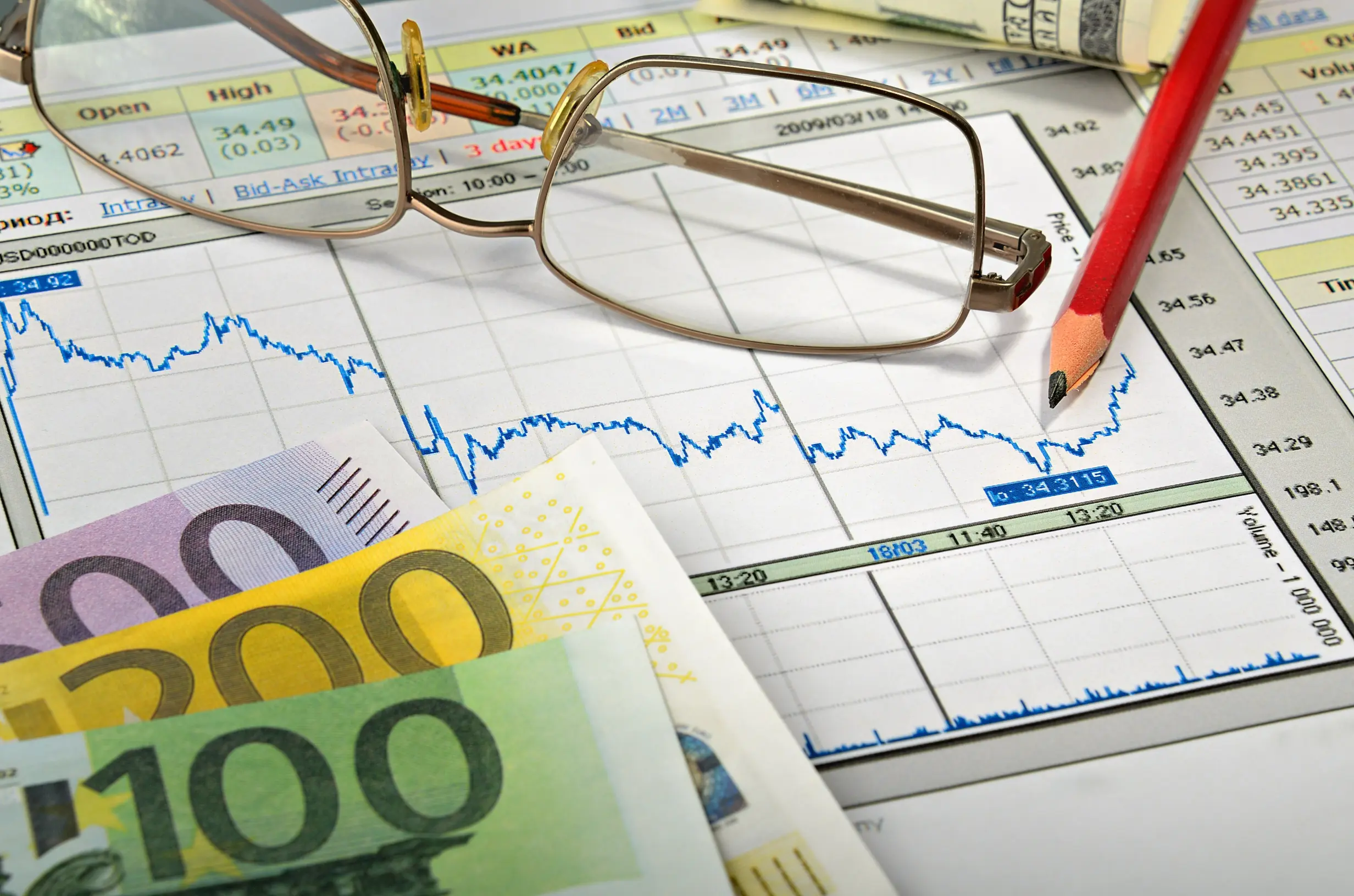 diversificacion de cartera financiera huevos en varias cestas riesgos